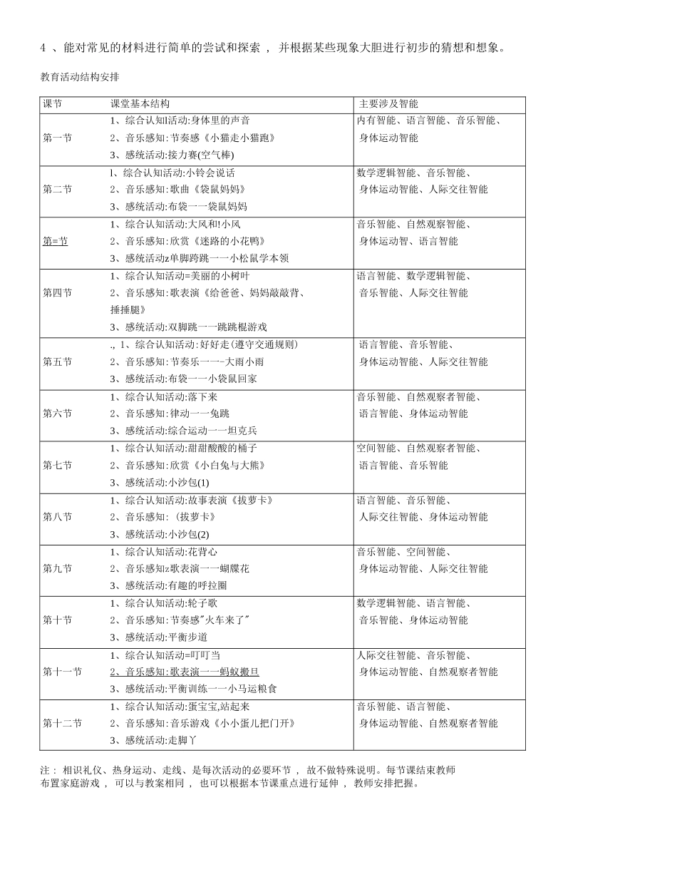 3 岁 -4 岁亲子课程智能目标.doc_第2页