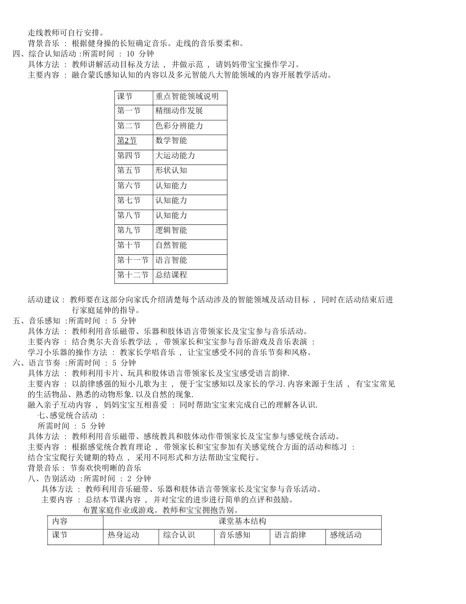 16 个月 -18 个月教育活动目标.doc_第2页