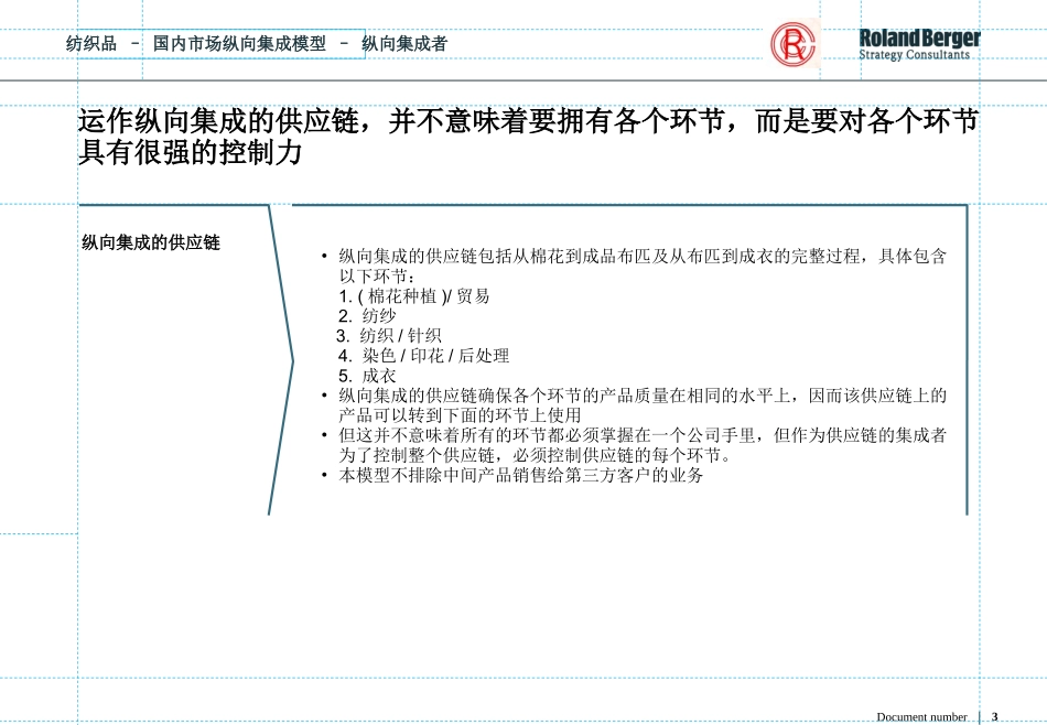 146罗兰贝格---轻纺供应链设计方案.ppt_第3页