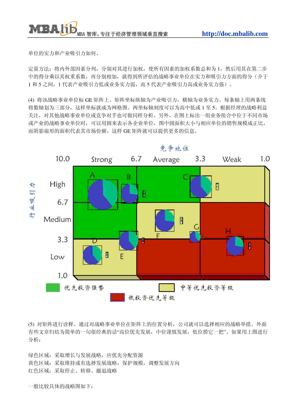Mckinsey&GE矩阵法.pdf_第3页