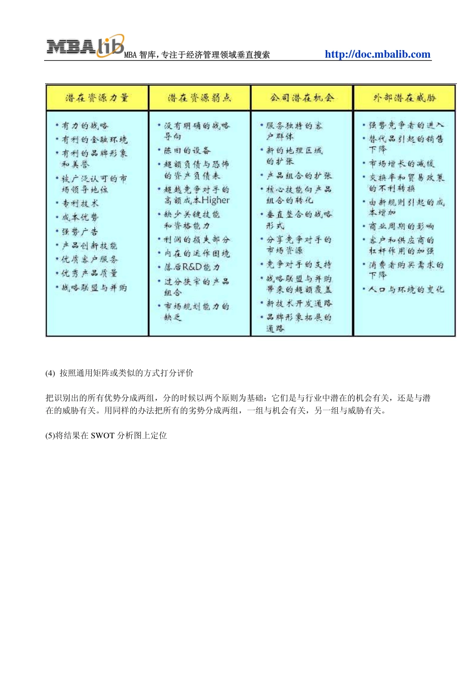 SWOT分析模型(SWOT Analysis).pdf_第3页