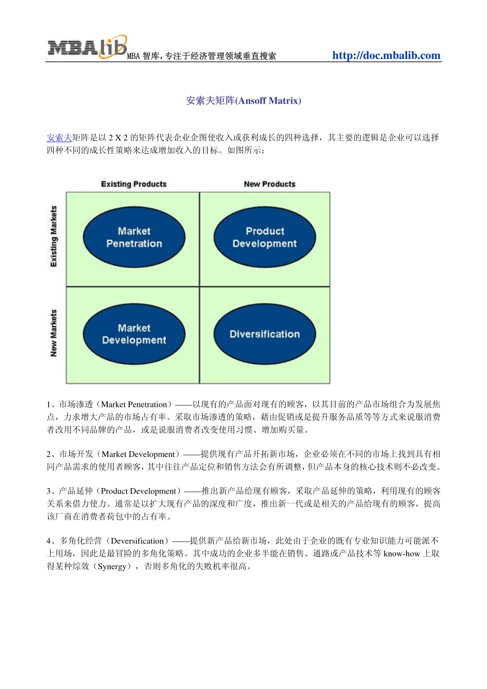 安索夫矩阵(Ansoff Matrix).pdf_第1页