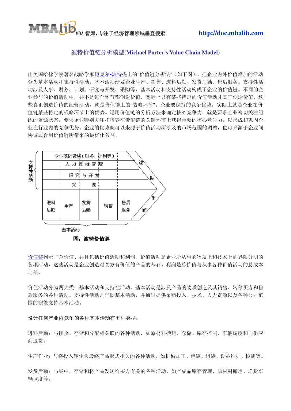 波特价值链分析模型(Michael Porters Value Chain Model).pdf_第1页