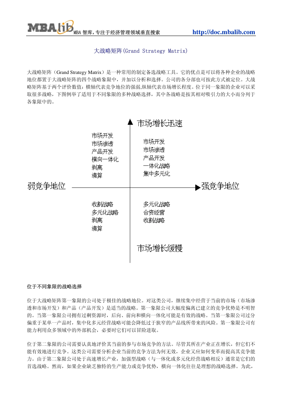 大战略矩阵(Grand Strategy Matrix).pdf_第1页