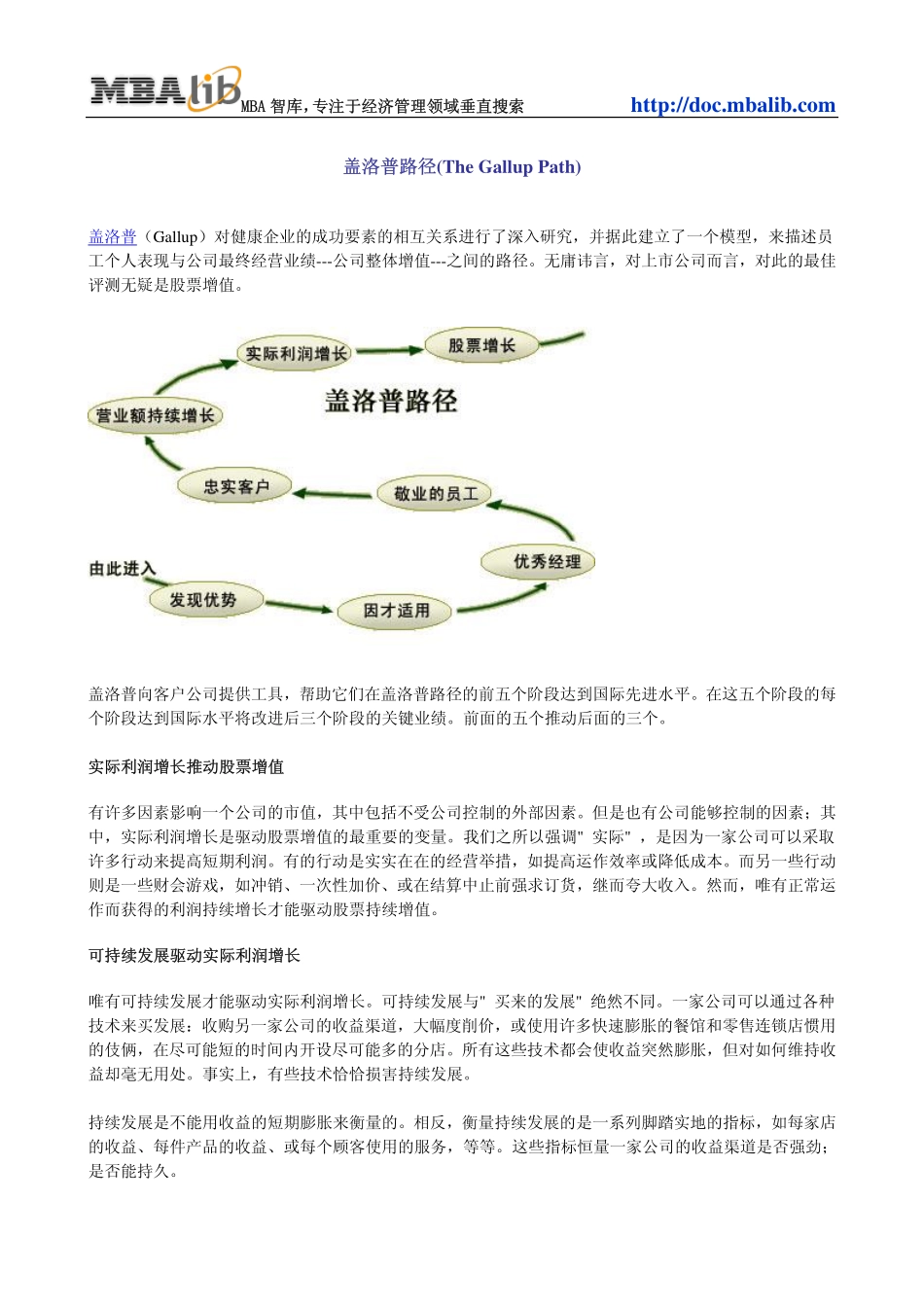 盖洛普路径(The Gallup Path).pdf_第1页