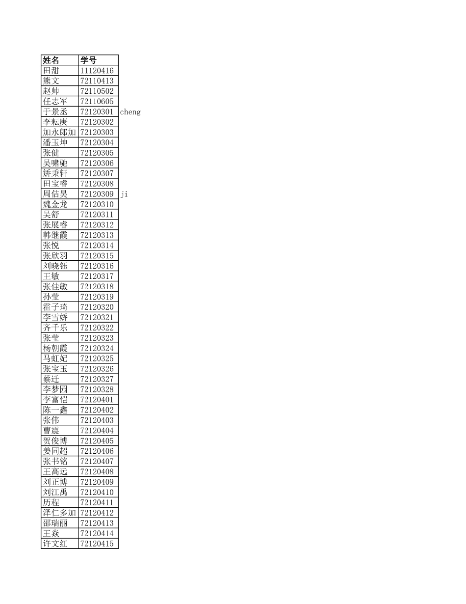 ScoreImport2012fsxx.xls_第1页