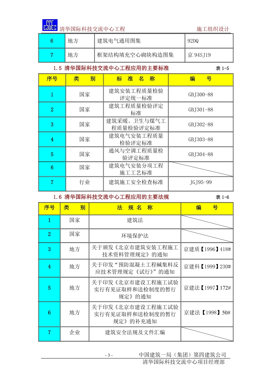 清华紫光-结构长城杯施工组施工组织设计方案.pdf_第3页