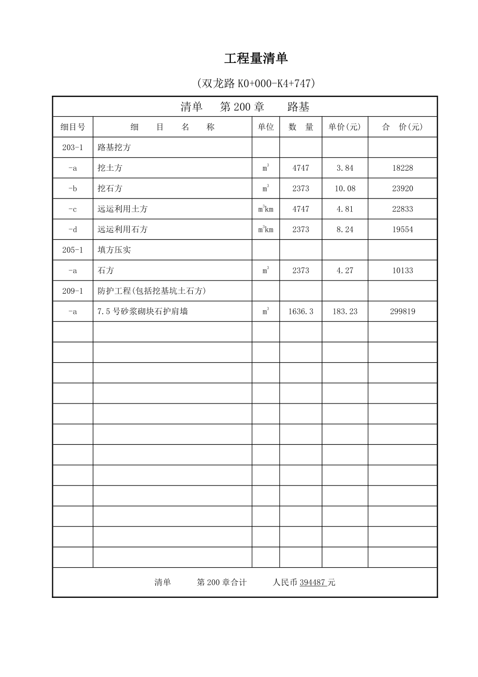 双(桥)龙(桂)通乡公路改建工程工程量清单表.pdf_第2页