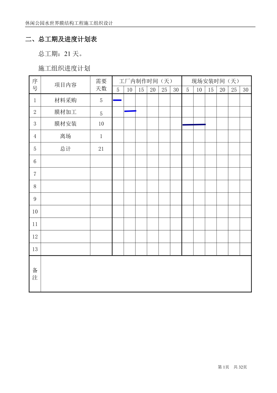 体育休闲公园水世界膜结构工程施工组织设计方案.pdf_第1页