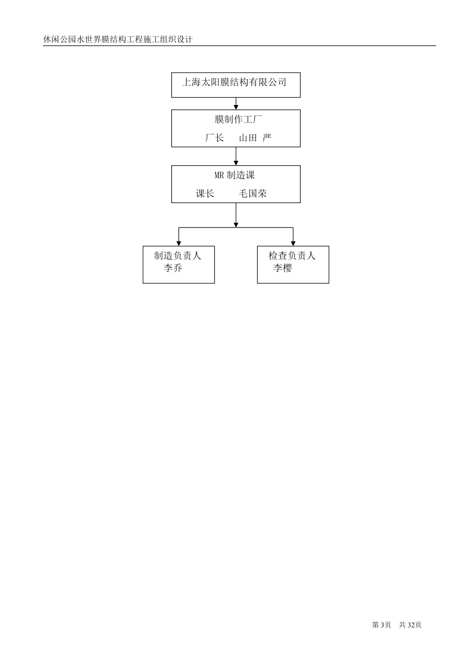 体育休闲公园水世界膜结构工程施工组织设计方案.pdf_第3页