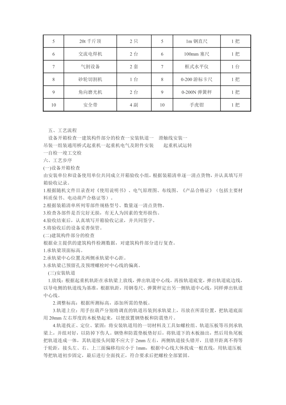 通用桥式起重机安装施工组织设计方案.pdf_第2页
