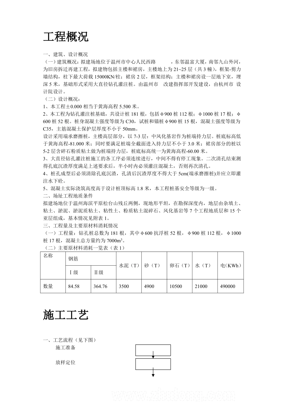 温州市某桩基(大直径钻孔灌注桩)工程施工组织设计.pdf_第2页