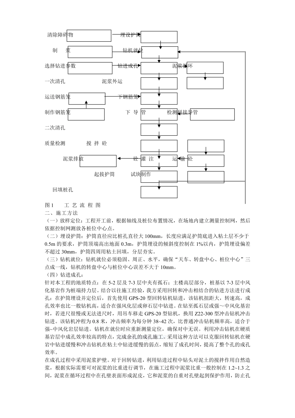 温州市某桩基(大直径钻孔灌注桩)工程施工组织设计方案.pdf_第3页