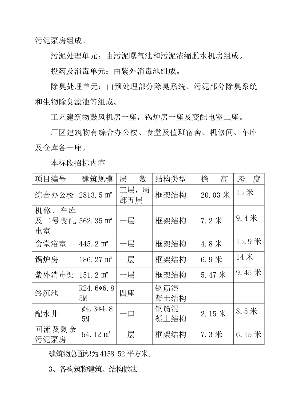 乌鲁木齐市河西污水处理厂第一标段.pdf_第2页