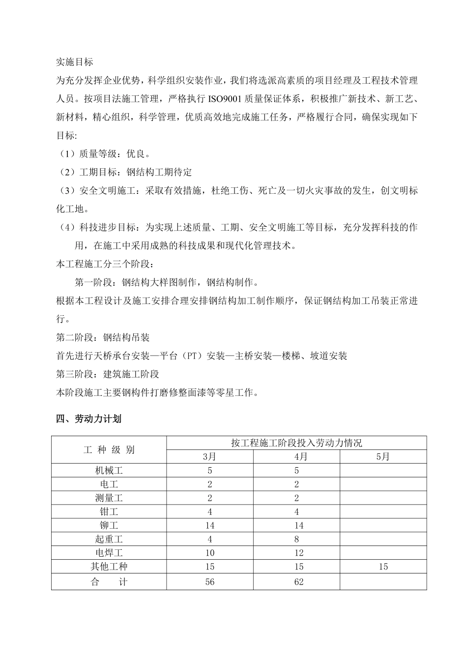 武汉某人行天桥钢结构工程施工组织设计.pdf_第3页