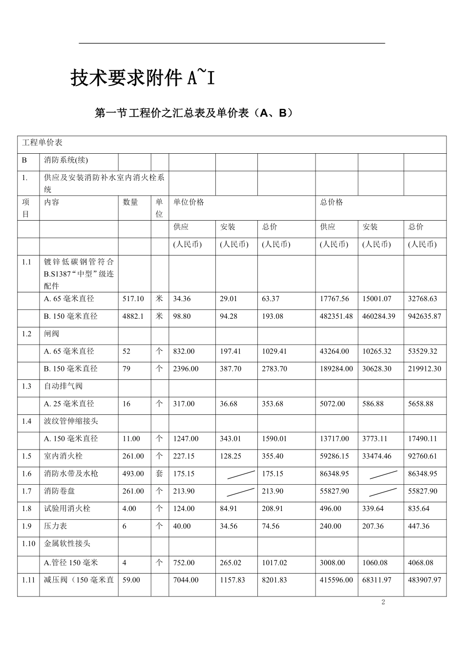 武汉市某大型高层住宅小区消防系统施工组织设计.pdf_第2页