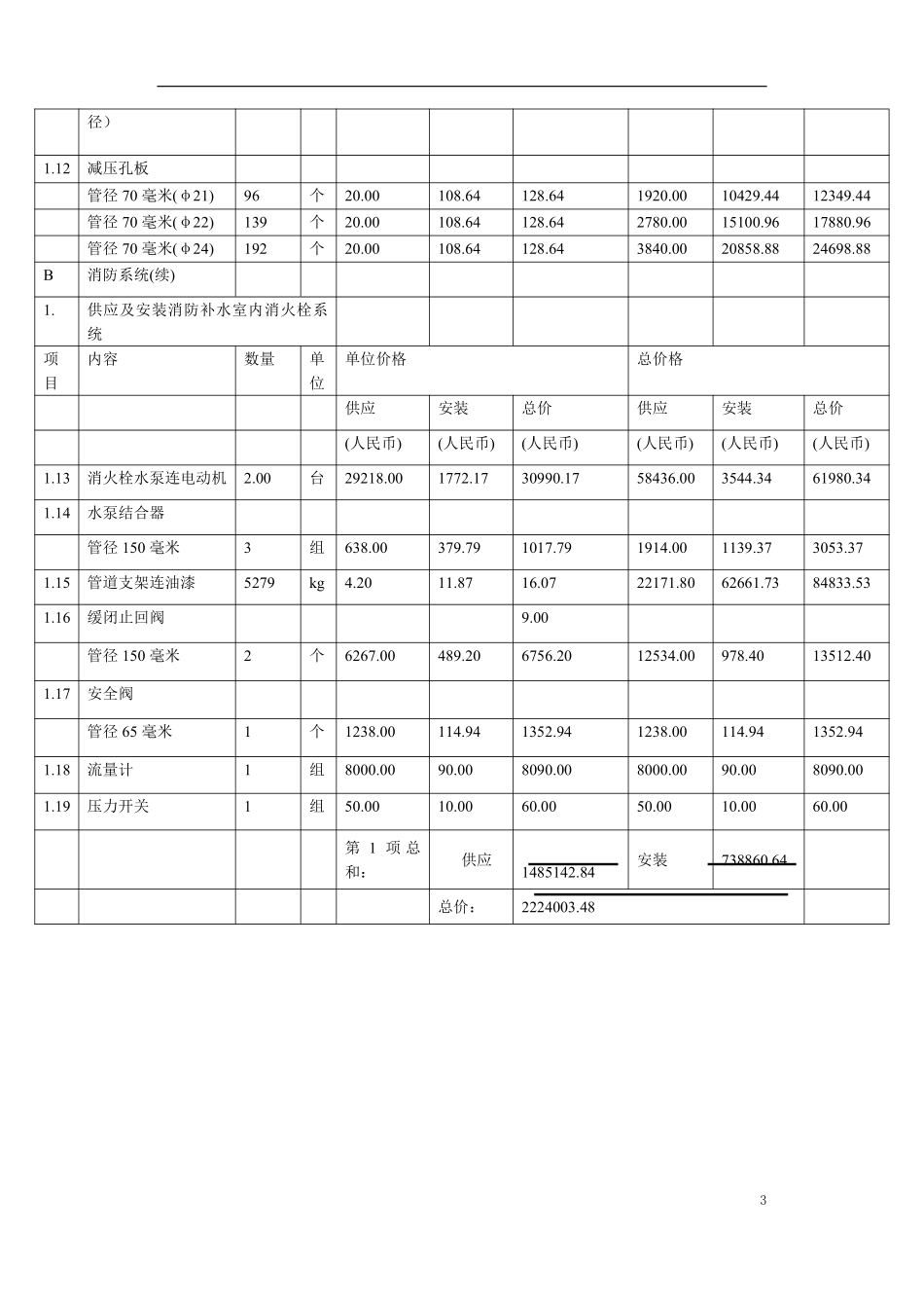 武汉市某大型高层住宅小区消防系统施工组织设计.pdf_第3页