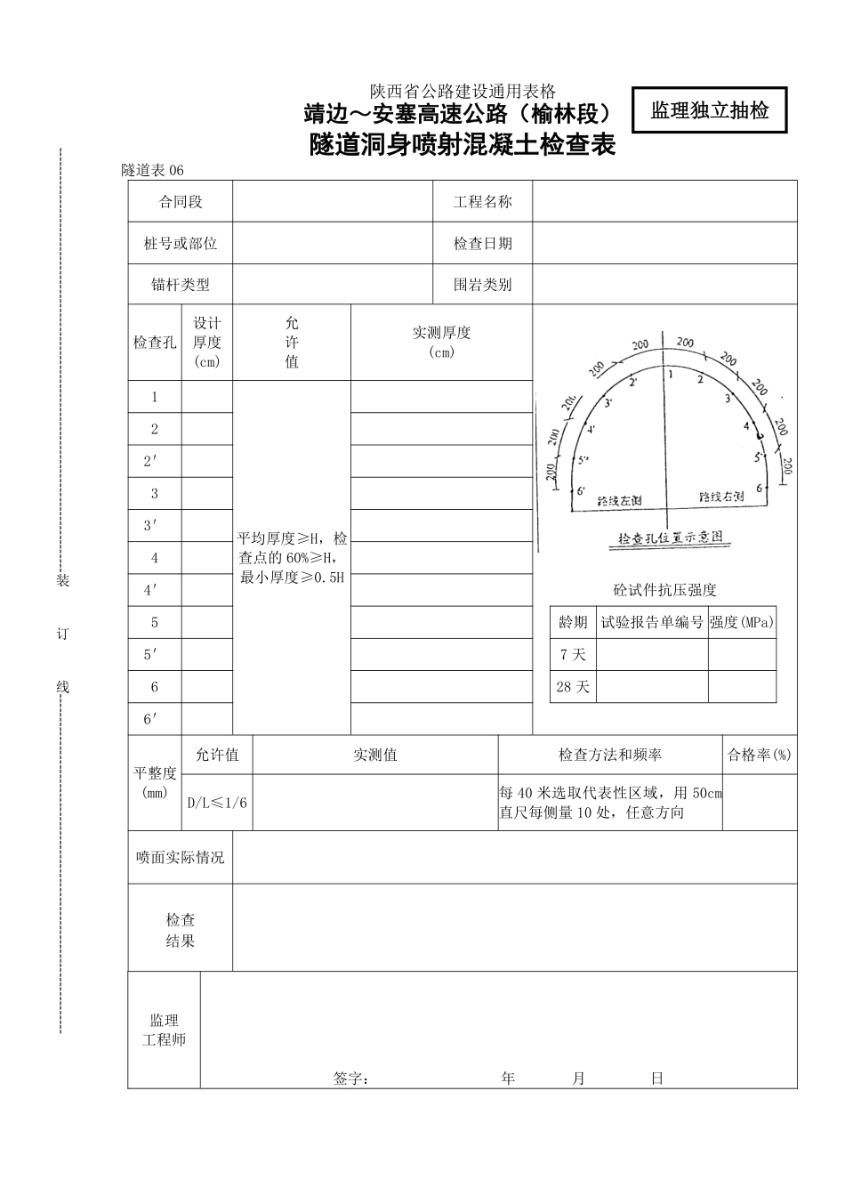 06    隧道洞身喷射混凝土检查检表.pdf_第1页