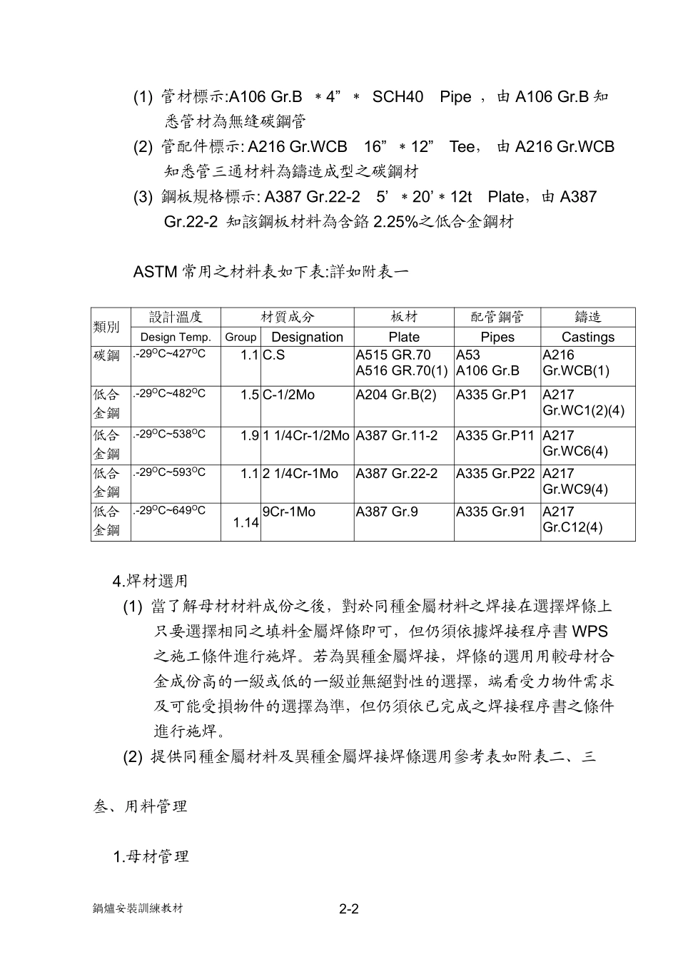 压力容器焊接工程规范(ASME).pdf_第2页