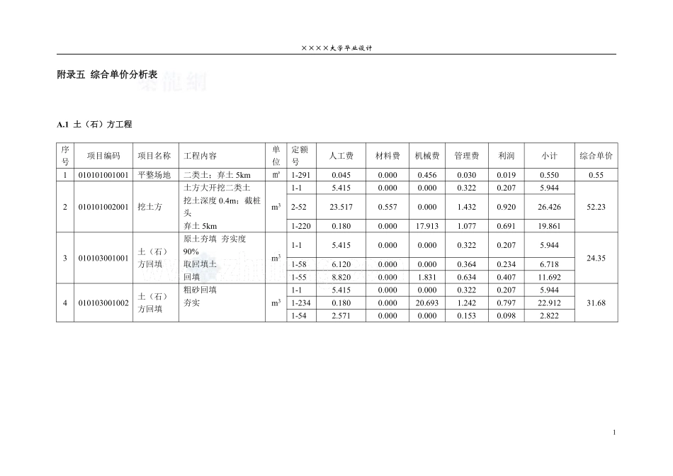 7 附录五  综合单价分析表_secret.pdf_第1页