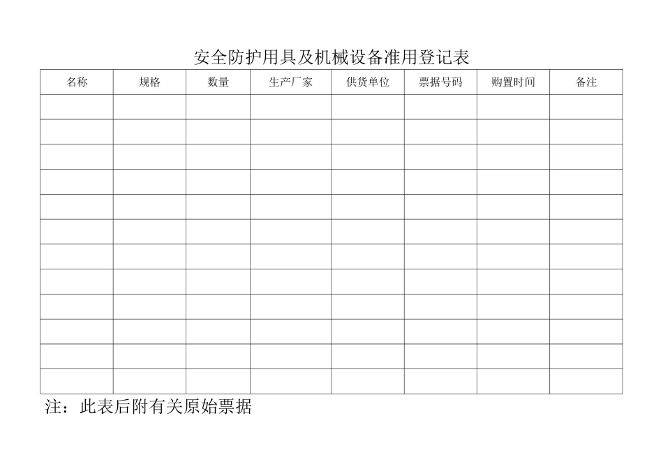 11.3.2安全防护用具及机械设备准用登记表.pdf_第1页