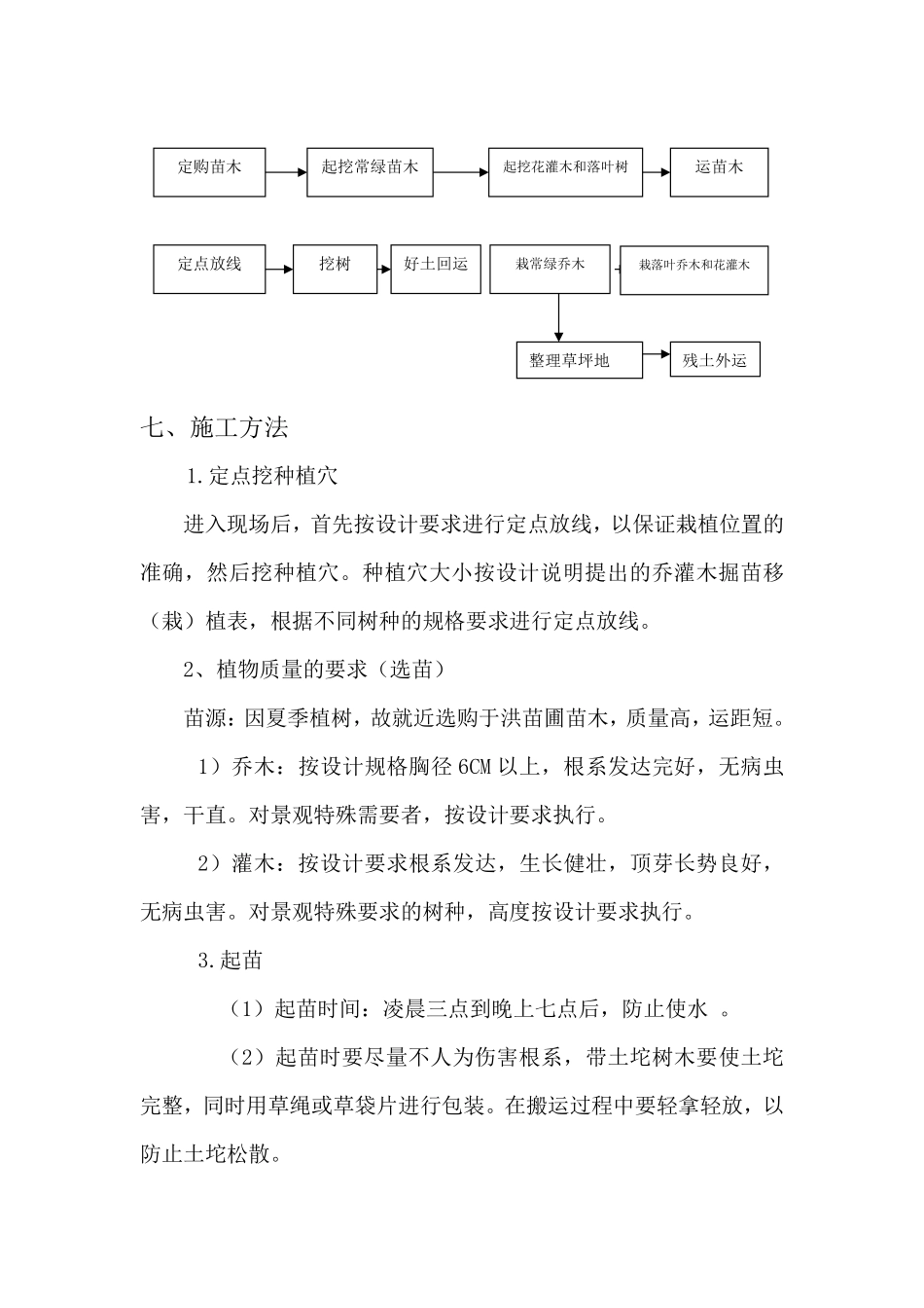 园林工程投标的施工组织设计方案3.pdf_第3页