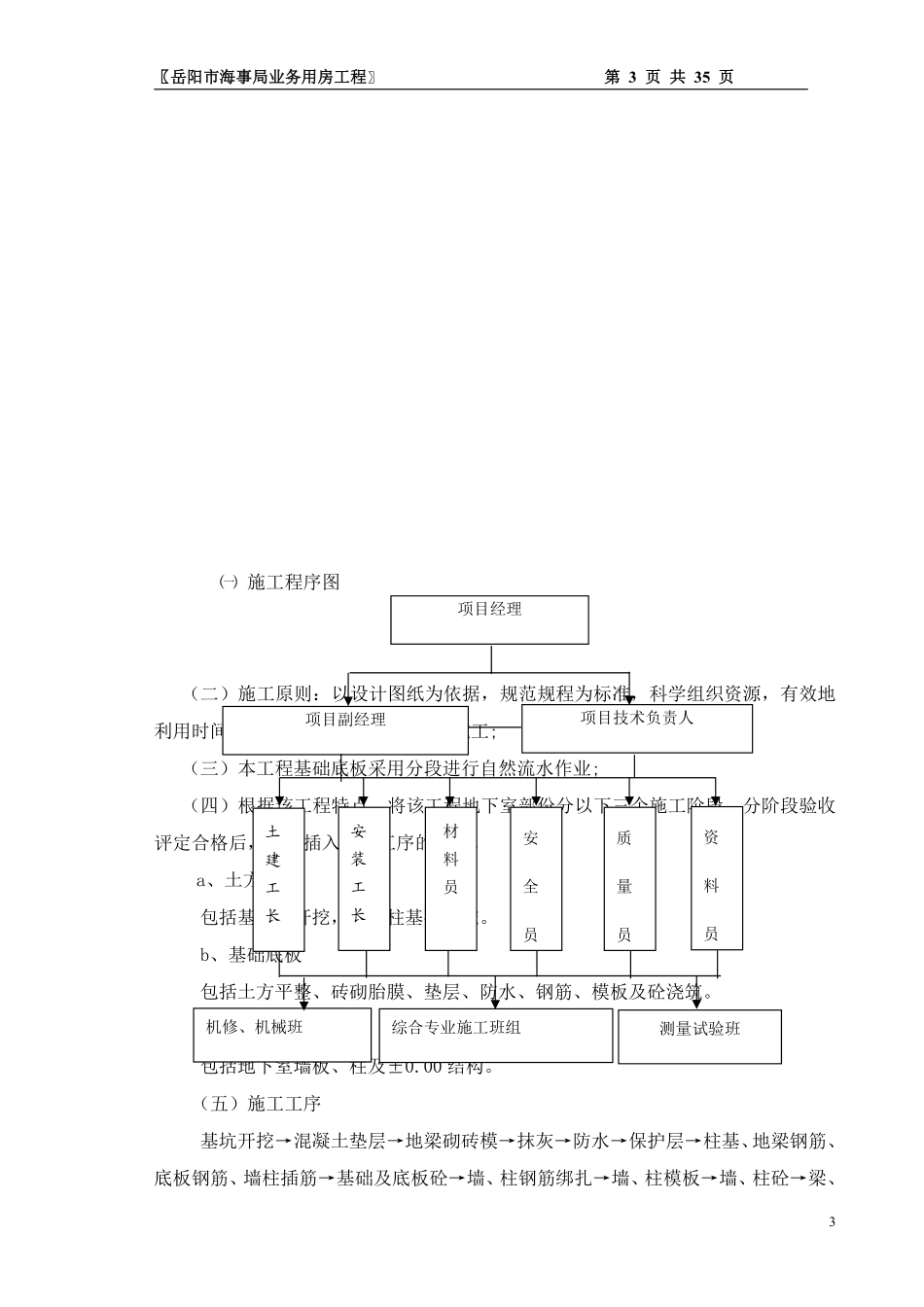 岳阳海事局业务用房工程基础、地下室施工方案.pdf_第3页