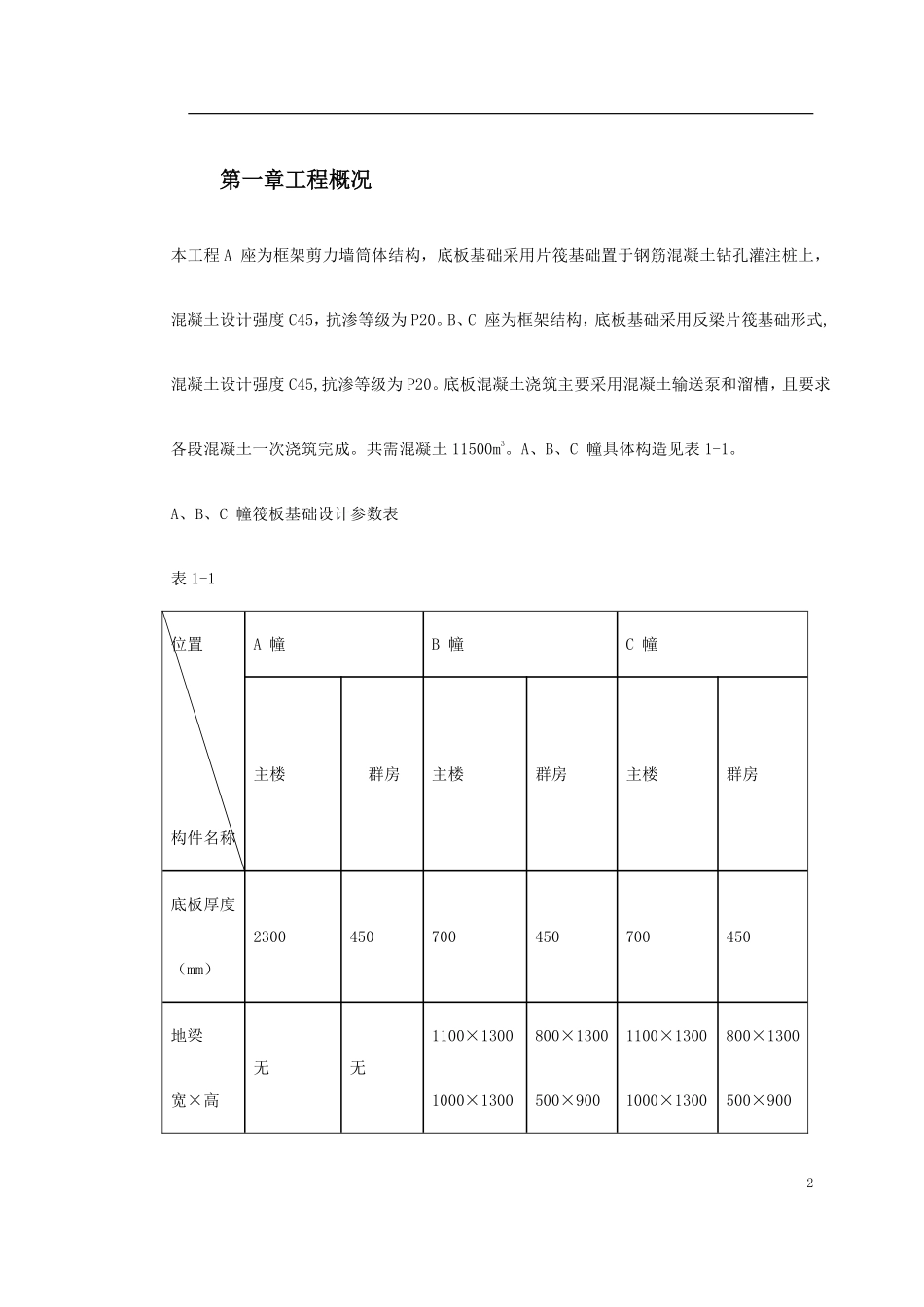 0018 北京SOHO现代城地下室底板施工方案.pdf_第2页