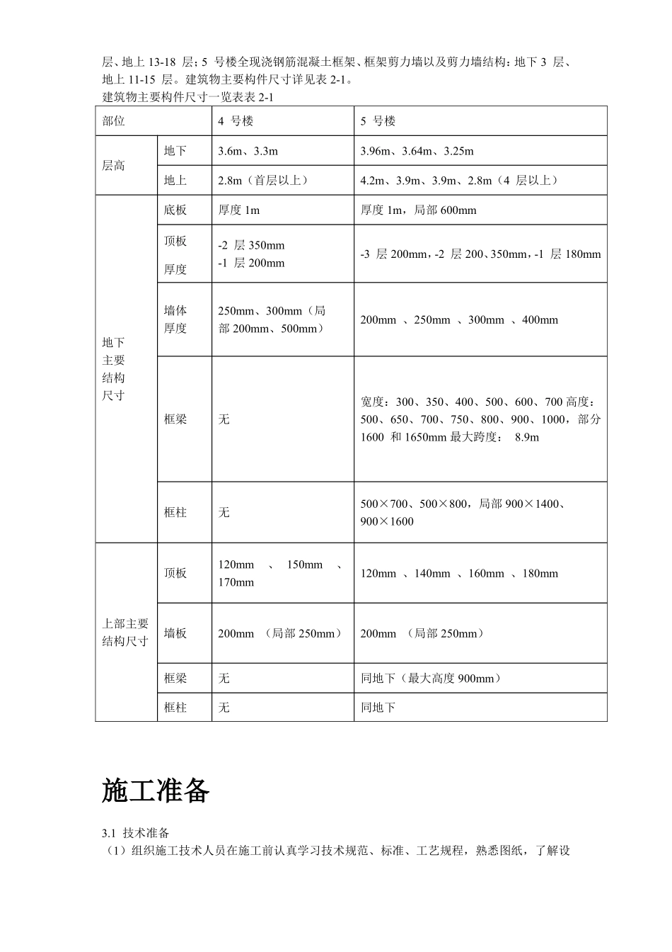 中科院与清华大学职工住宅北区4号、5号楼模板工程施工方案.pdf_第3页