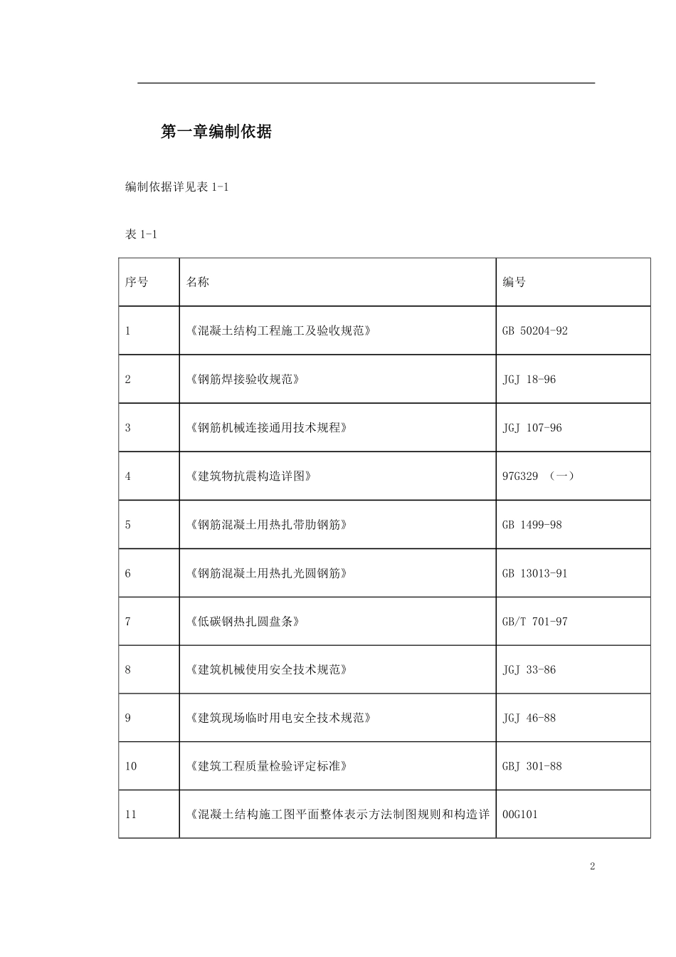 0050 某住宅小区6号楼钢筋工程施工方案.pdf_第2页