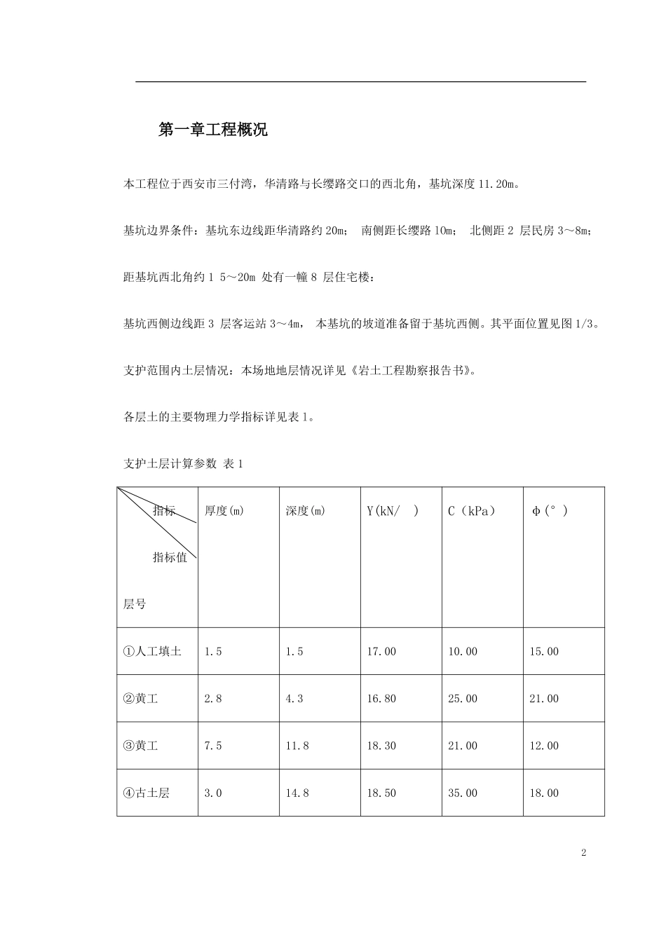 0158 陕西物资储备管理局职工培训中心降水及基坑支护施工方案.pdf_第2页