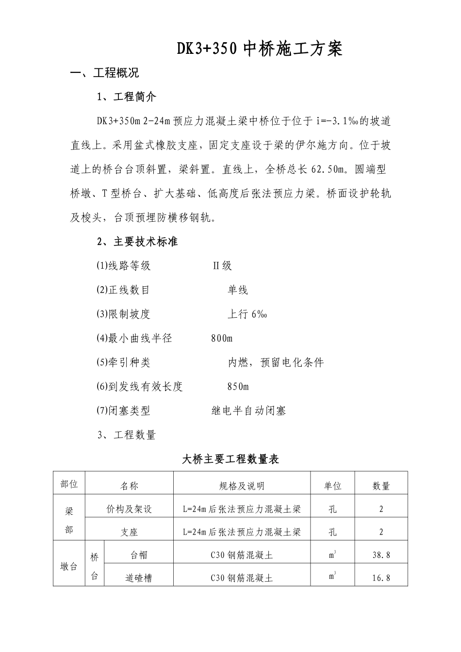 DK3+350预应力混凝土梁中桥施工组织设计方案.pdf_第1页