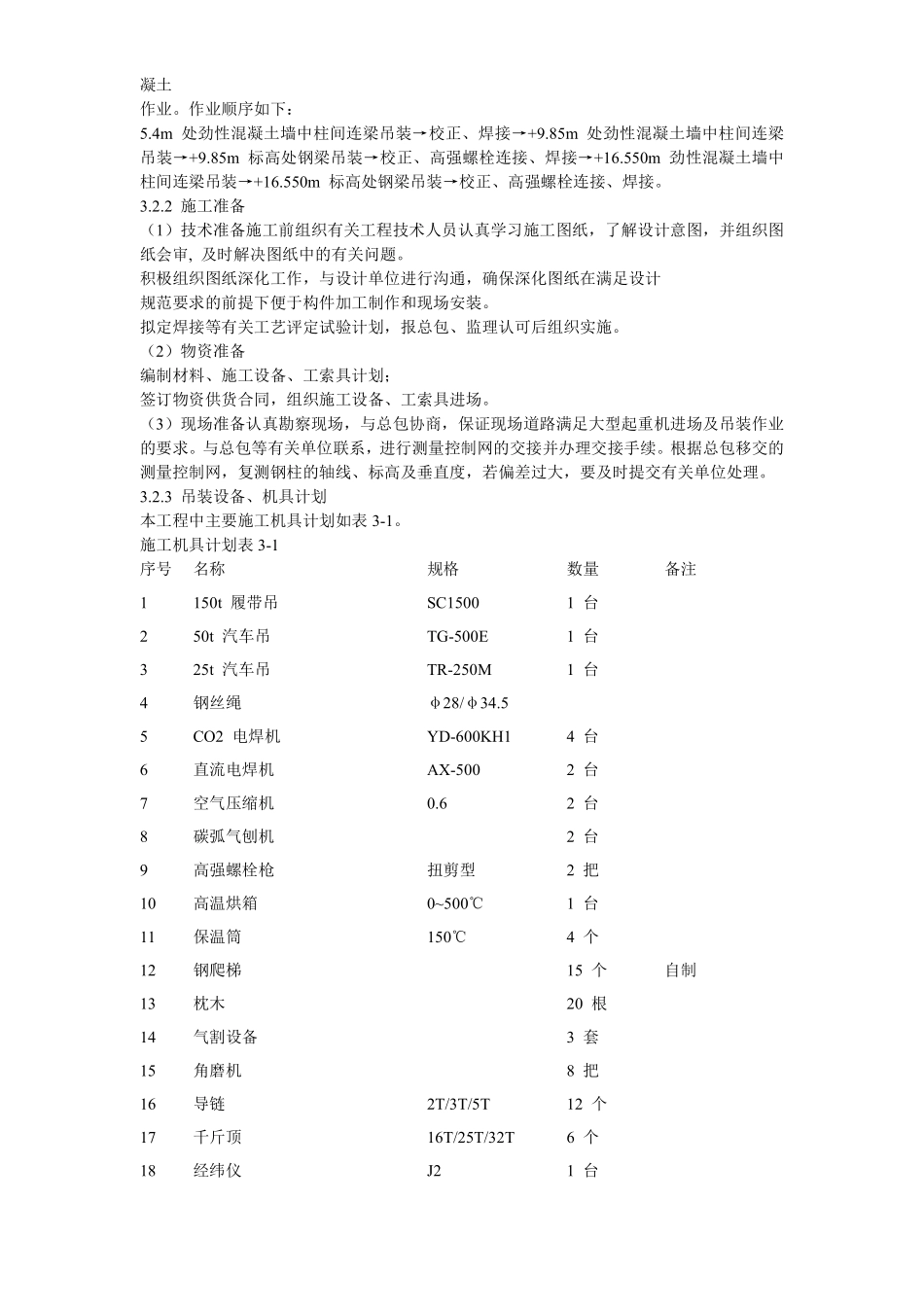 UT斯达康研发生产中心圆厅钢结构施工方案.pdf_第3页
