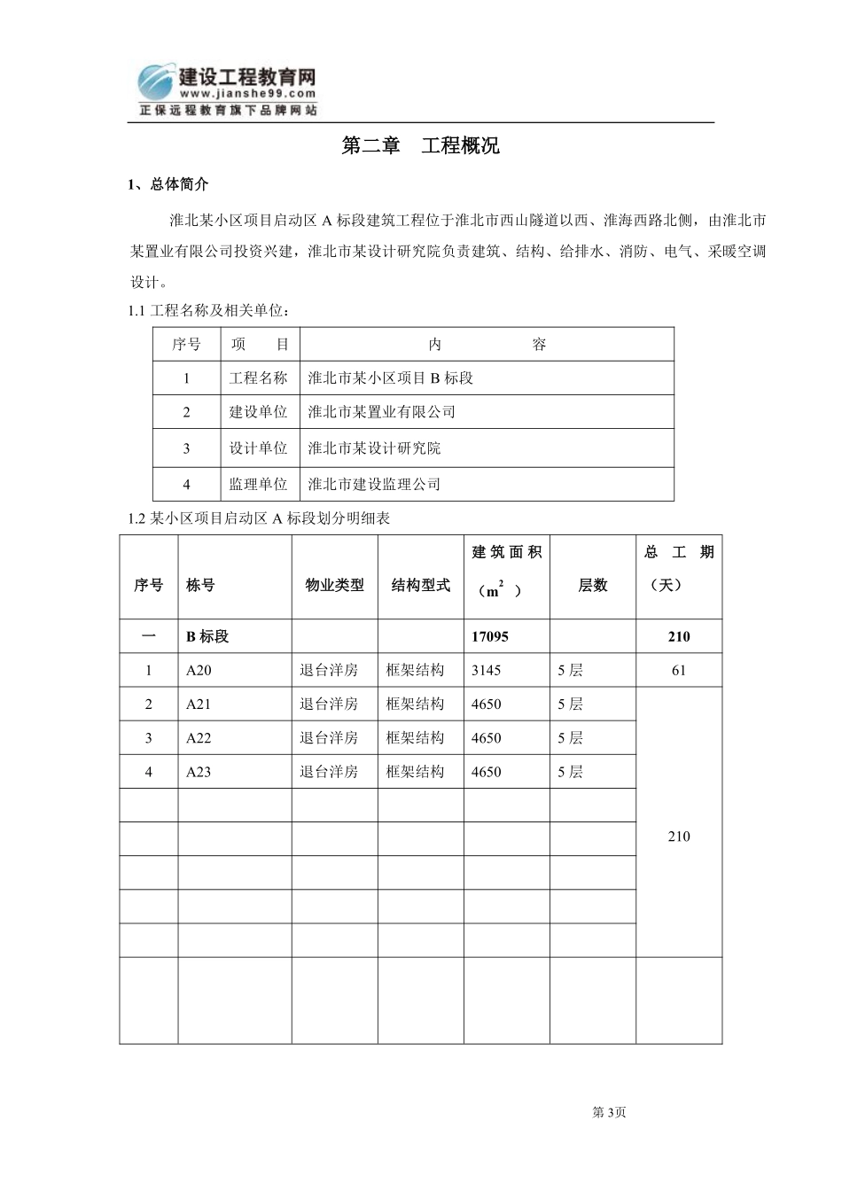 安徽淮北日照小区项目启动区A标段建筑工程水电施工组织设计.pdf_第3页