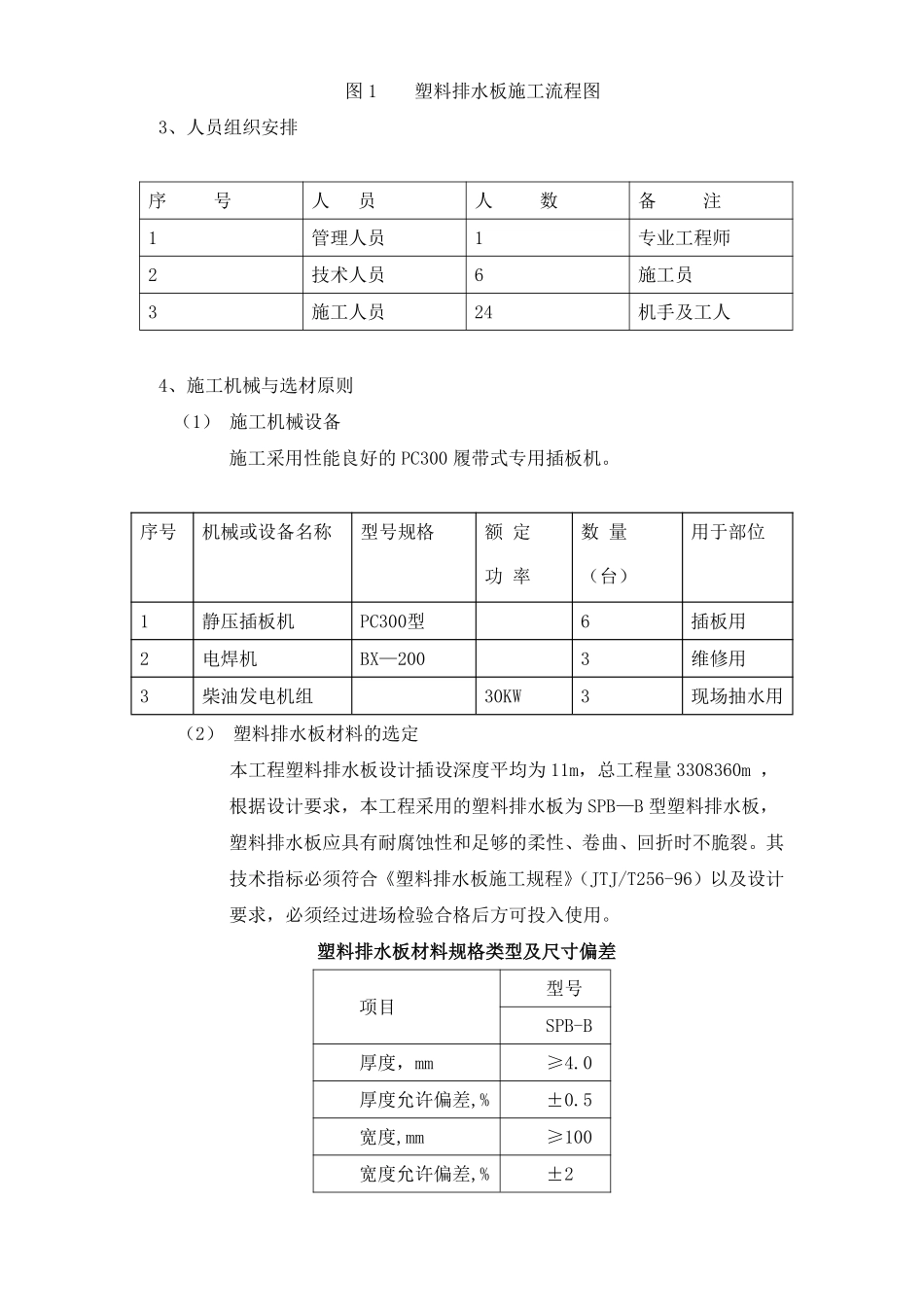 道路软基处理工程塑料排水板施工专项方案.pdf_第3页