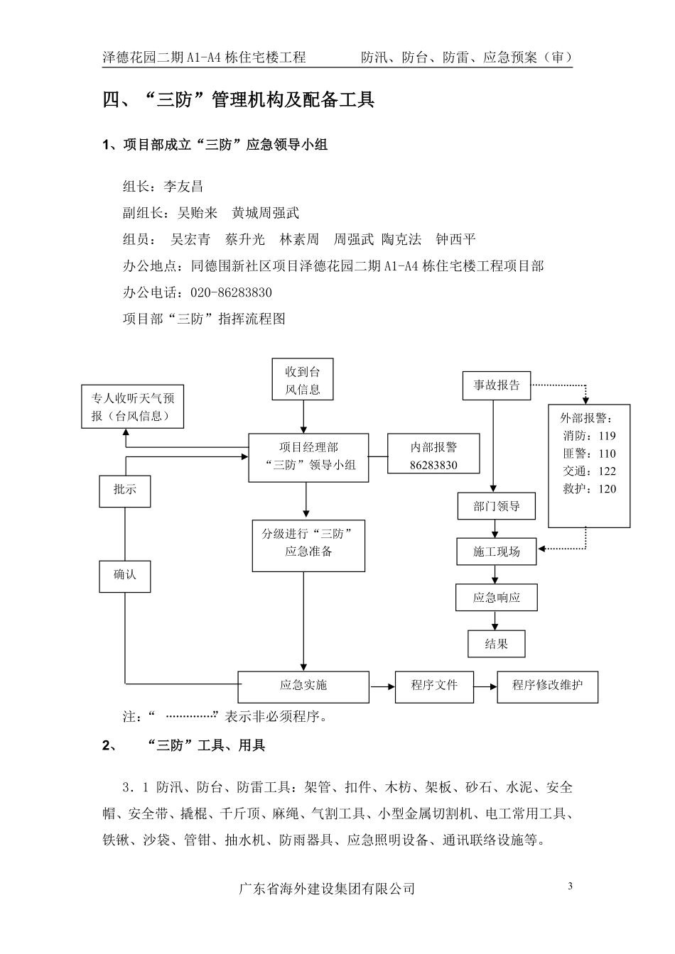 防雷防汛防台应急预案(泽德花园一标段).pdf_第3页