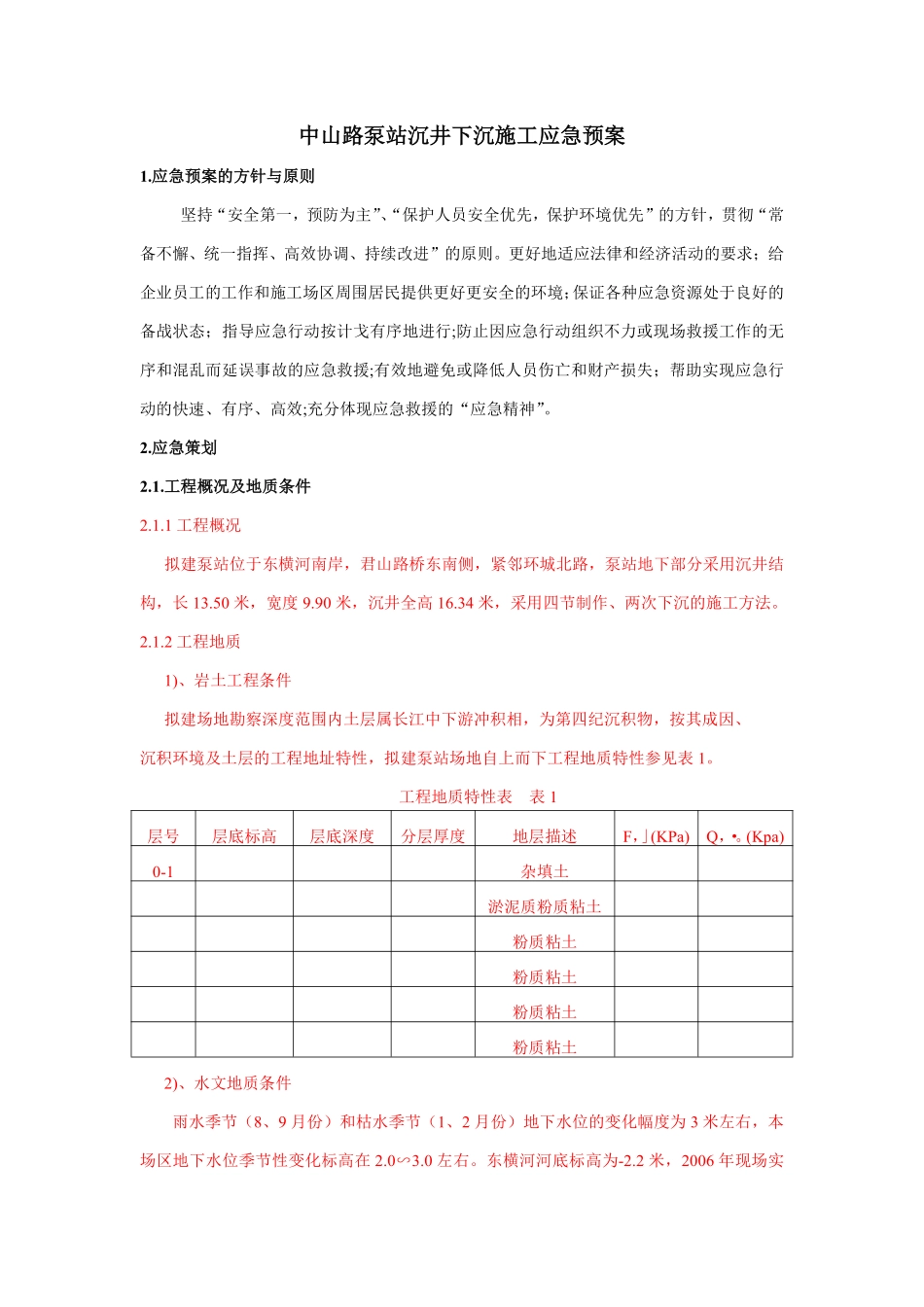 江阴市东横河污水截流系统工程沉井下沉施工应急预案.pdf_第3页