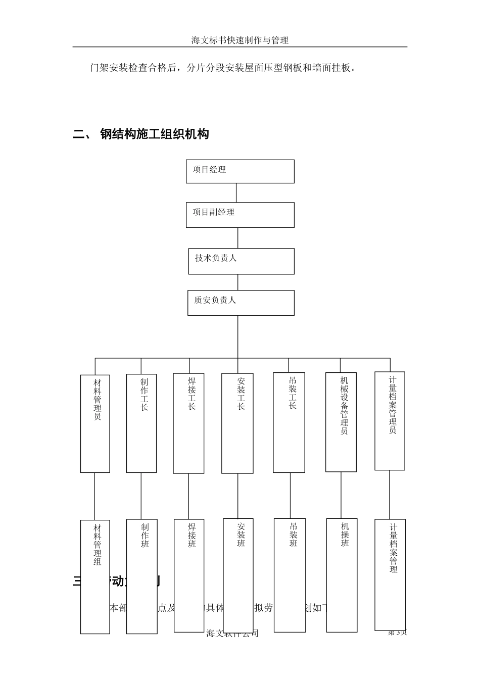 产业基地钢结构施工组织设计方案范本.pdf_第3页