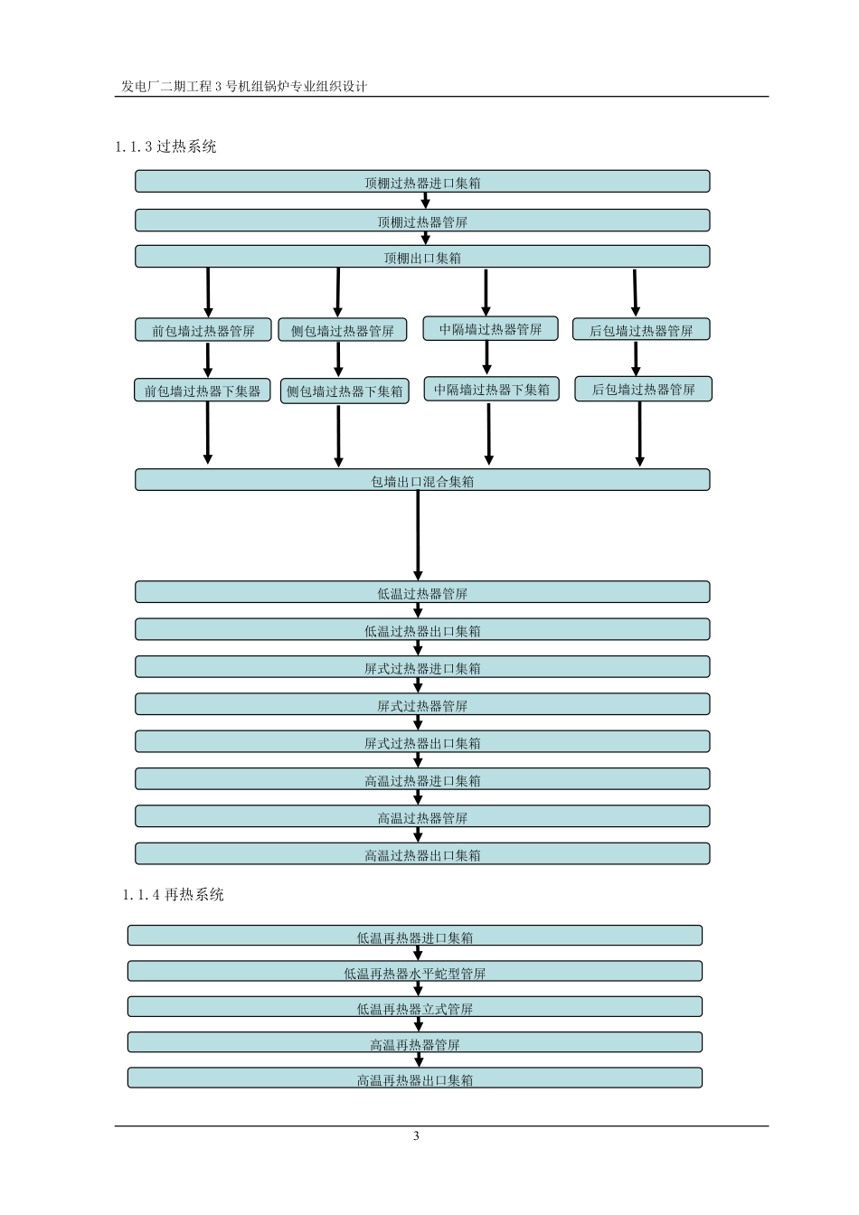 厂二期工程3号机组锅炉专业组织设计.pdf_第3页