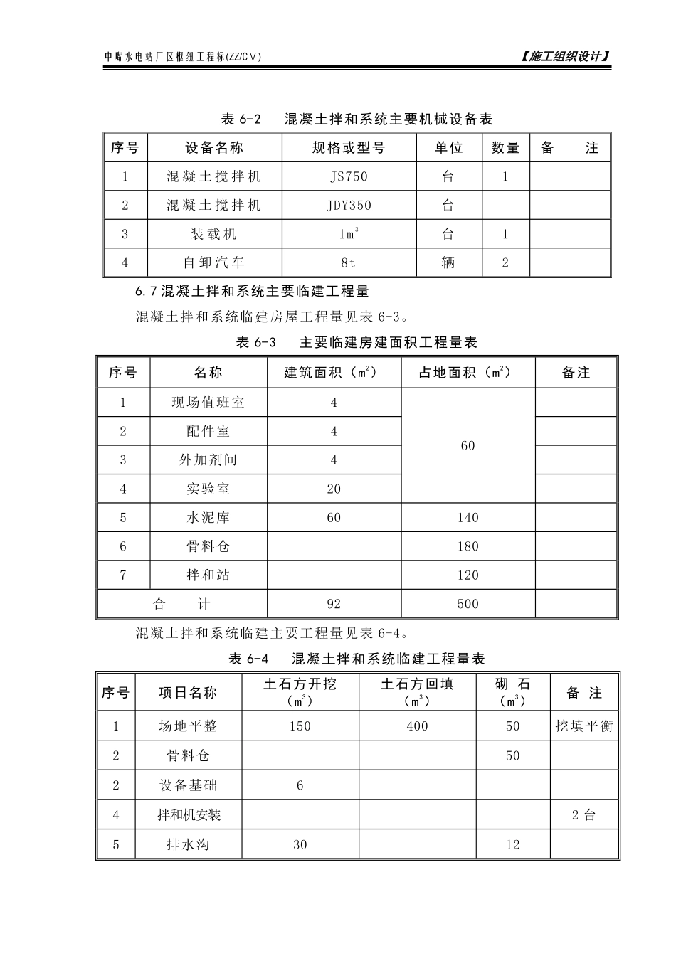 第6章 混凝土拌和系统平面布置及工艺流程说明书.pdf_第3页