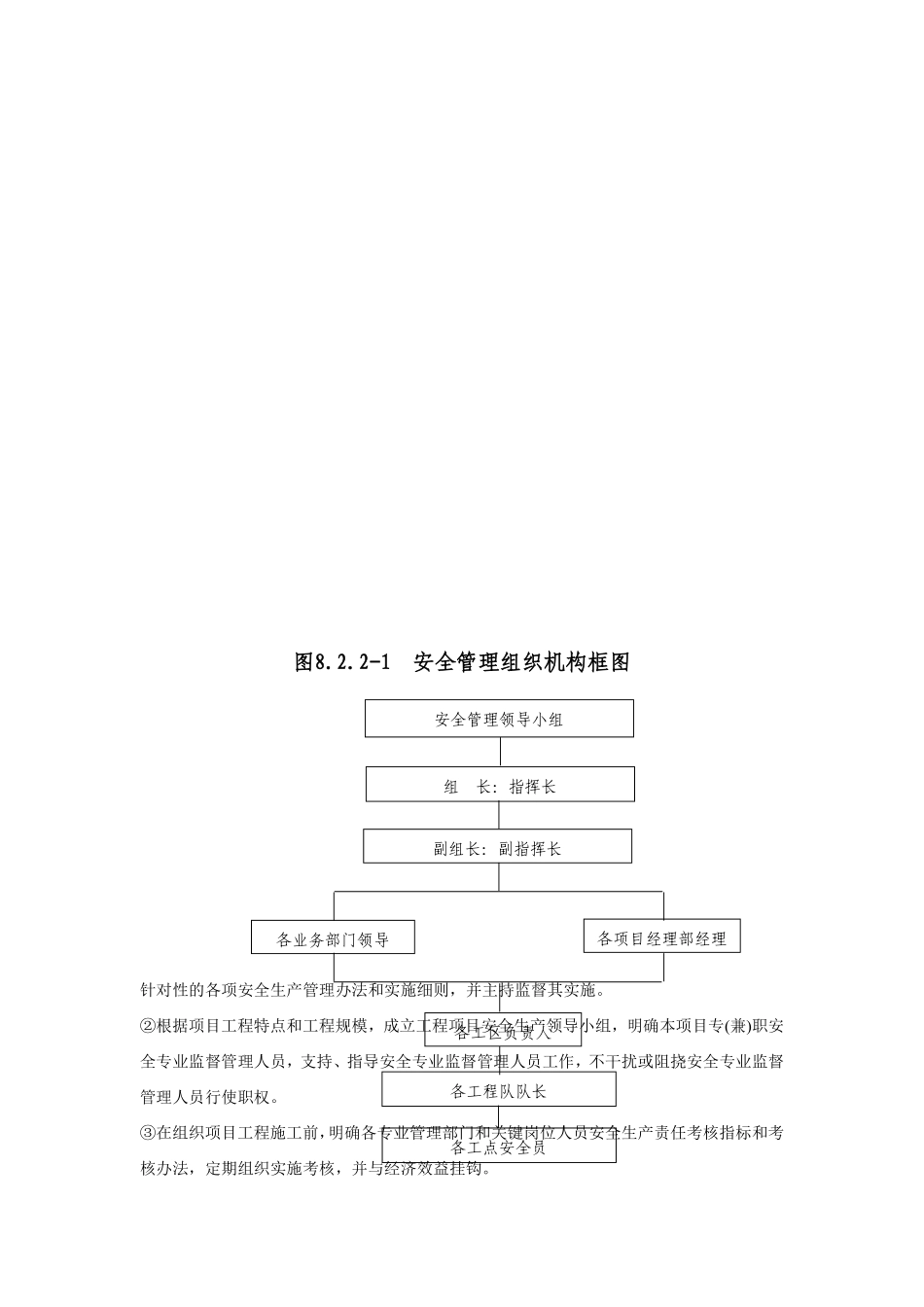 铁路客运专线土建工程全套施工组织设计第八章__安全目标和安全保证体系及措施.pdf_第2页