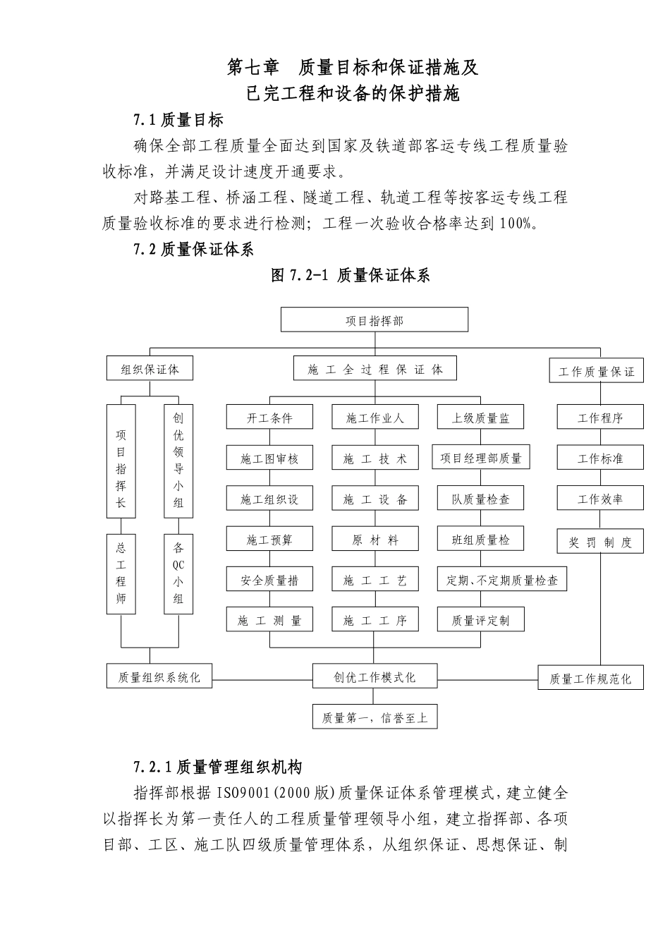 铁路客运专线土建工程全套施工组织设计第七章__质量目标和保证措施及已完工程和设备的保护措施.pdf_第1页