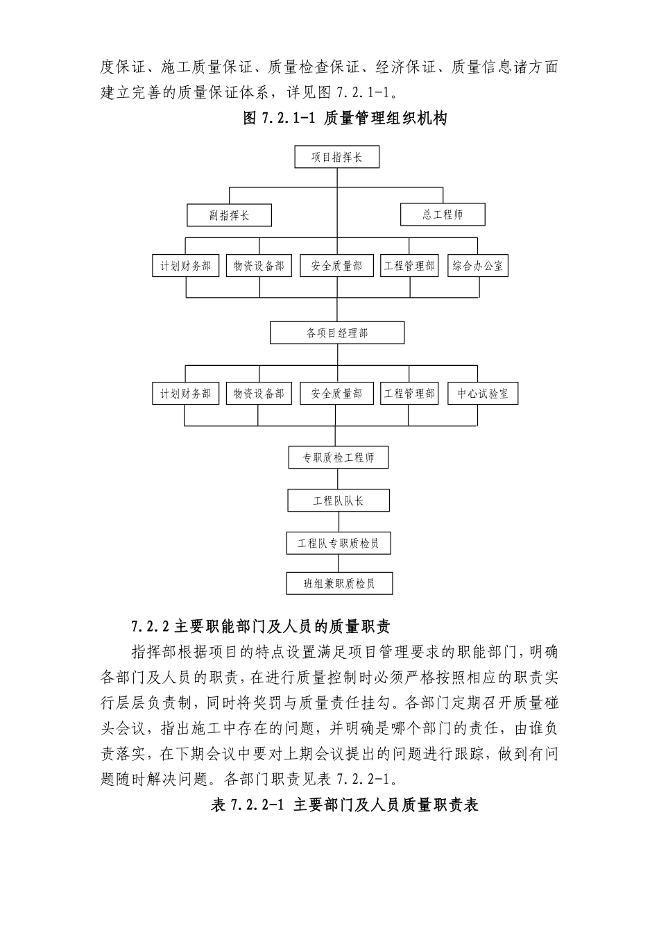 铁路客运专线土建工程全套施工组织设计第七章__质量目标和保证措施及已完工程和设备的保护措施.pdf_第2页