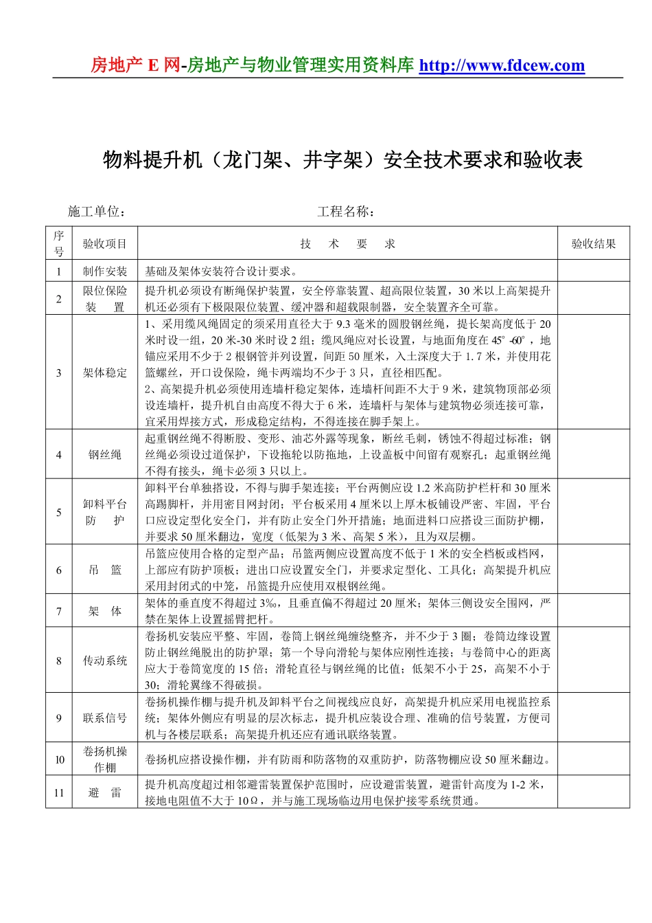 物料提升机（龙门架、井字架）安全技术要求和验收.pdf_第2页