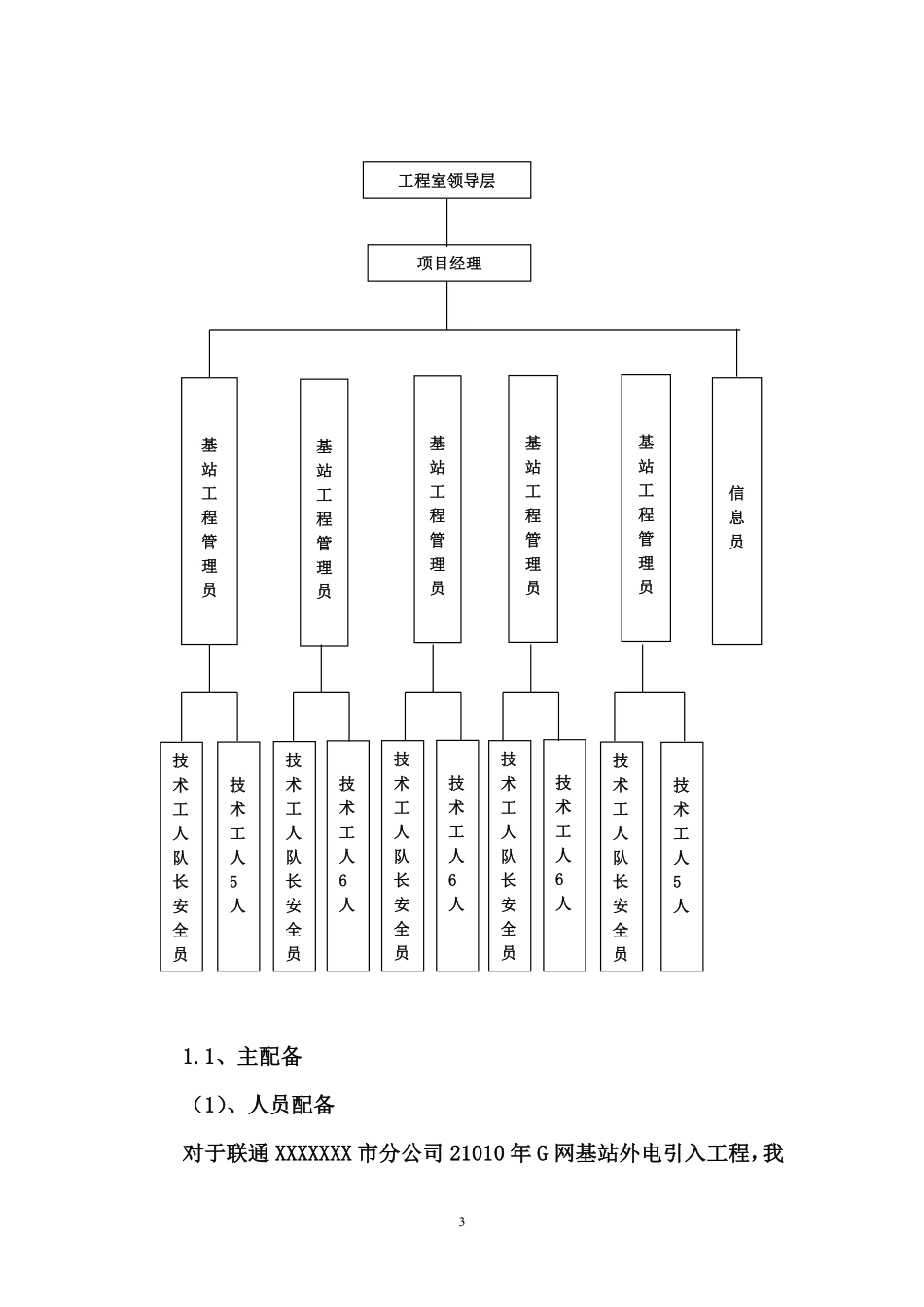 中国联通基站项目组外电施工组织设计.pdf_第3页