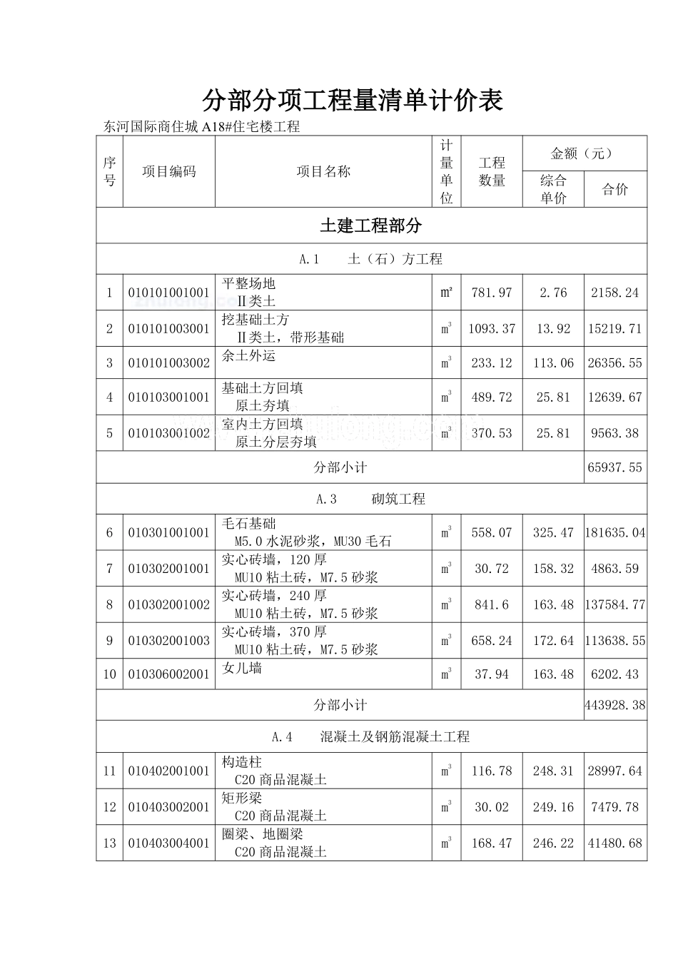 分部分项工程量清单计价表_secret.pdf_第1页