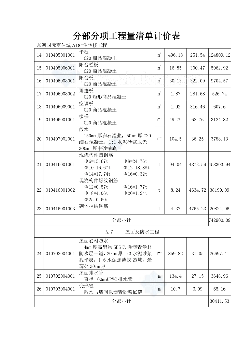 分部分项工程量清单计价表_secret.pdf_第2页