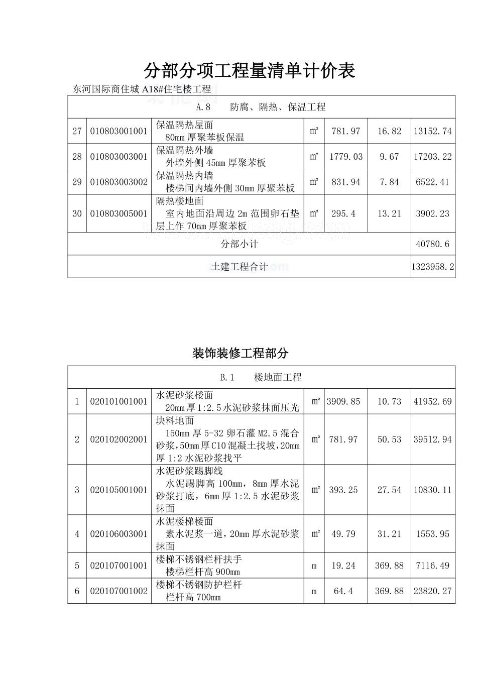 分部分项工程量清单计价表_secret.pdf_第3页