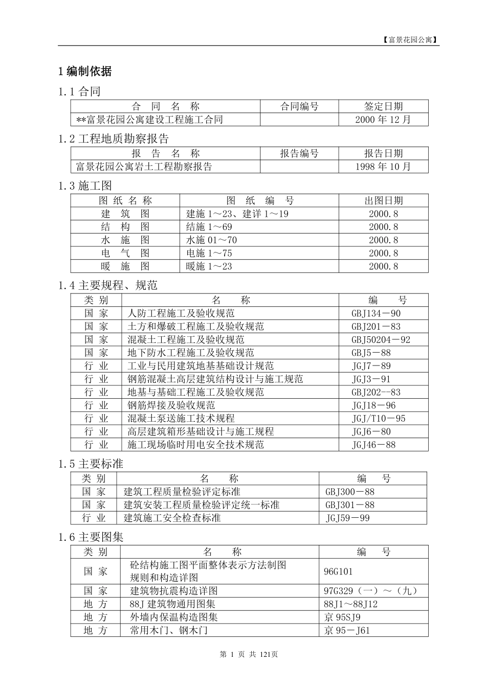 富景花园公寓建设工程施工组织设计方案.pdf_第1页