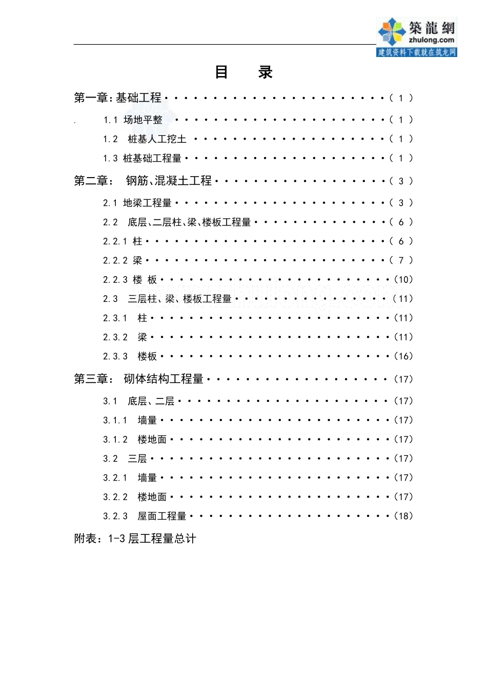 工程量计算封面及目录_secret.pdf_第2页